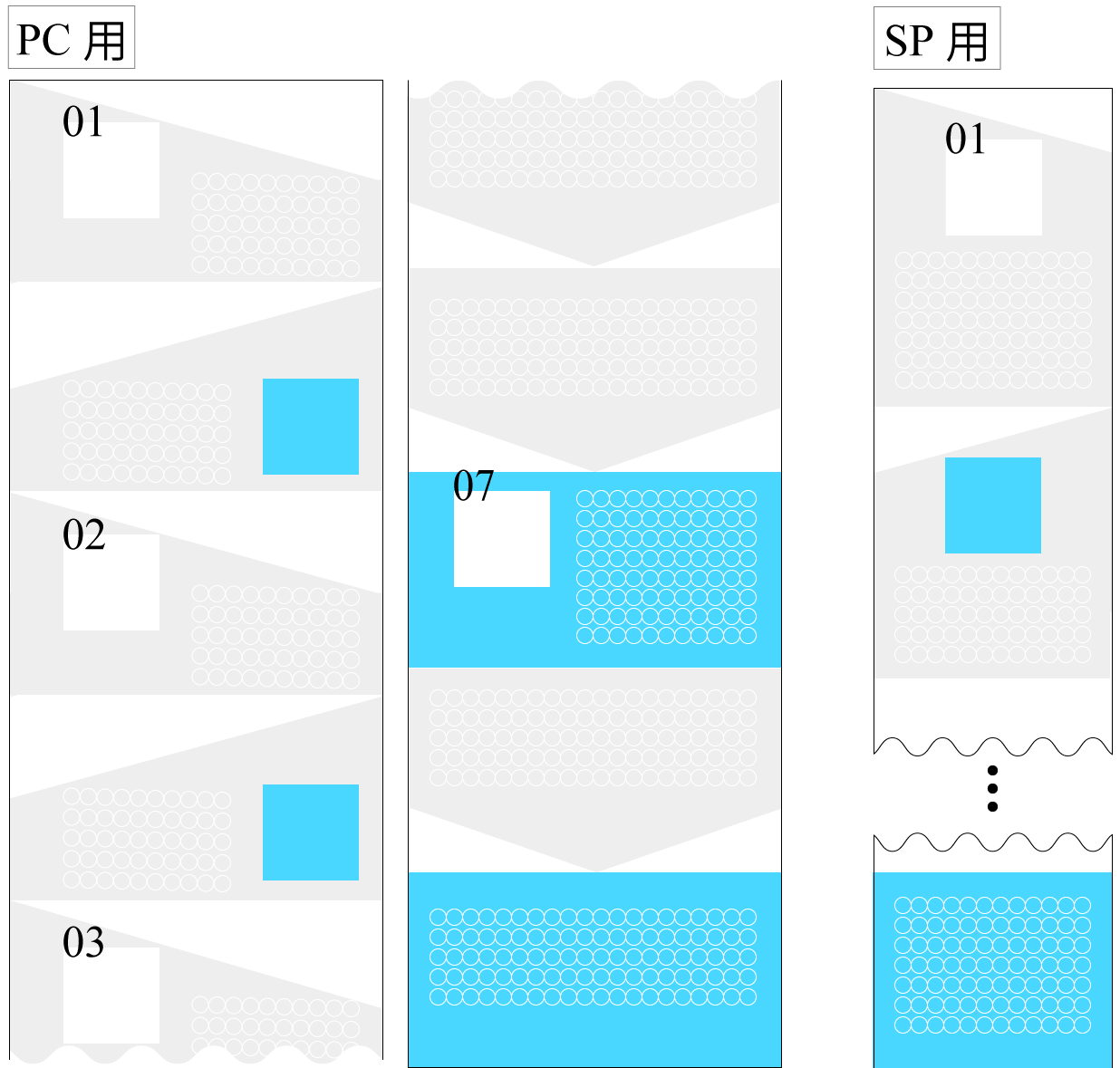 パッケージプランのイメージ画像